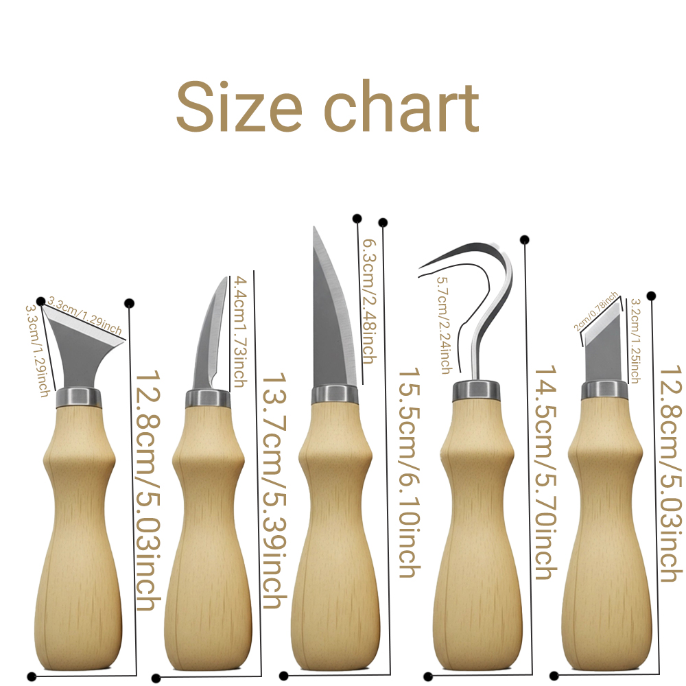 Набор из 5 инструментов для ре – обзор и цена Craft Knife Set